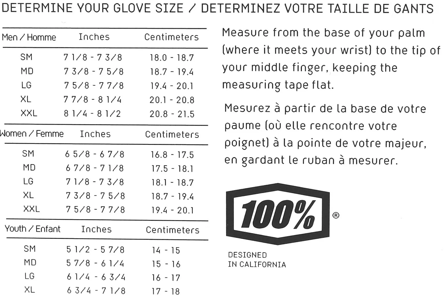 guantes 100% Celium - Black/Grey