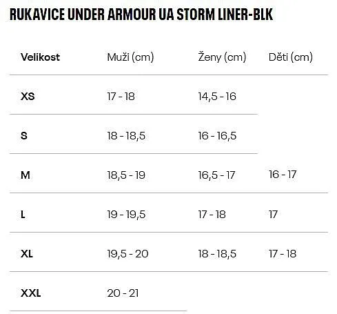 guantes Under Armour Storm Liner - 001/Black/Pitch Gray - men´s