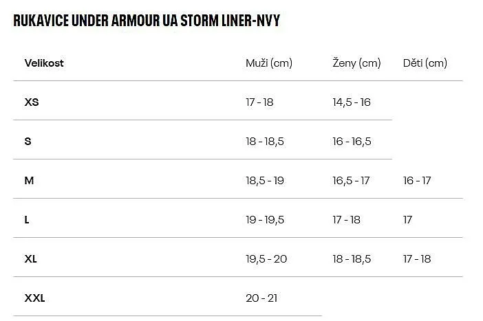 guantes Under Armour Storm Liner - 410/Midnight Navy/Pitch Gray - men´s